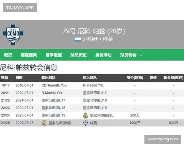 热刺有意签尼科帕斯但尚未提出报价转会谈判仍在观察中 热刺有意签尼科帕斯但尚未提出报价转会谈判仍在观察中